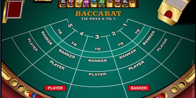 Lý giải về kinh nghiệm chơi Baccarat